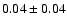 $0.04\pm 0.04 $
