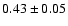 $0.43\pm 0.05 $