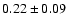 $0.22\pm 0.09 $