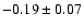 $-0.19\pm 0.07 $