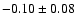 $-0.10\pm0.08 $