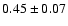 $0.45\pm 0.07 $