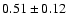 $0.51\pm 0.12 $