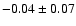 $-0.04\pm 0.07 $