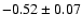 $-0.52\pm 0.07 $