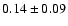 $0.14\pm 0.09 $