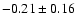 $-0.21\pm 0.16 $