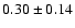 $0.30\pm 0.14 $