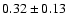 $0.32\pm 0.13 $