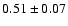 $0.51\pm 0.07 $