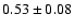 $0.53\pm 0.08 $
