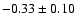 $-0.33\pm 0.10$