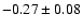 $-0.27\pm 0.08 $