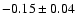 $-0.15\pm 0.04$