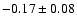 $-0.17\pm 0.08 $