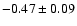 $-0.47\pm 0.09 $