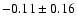 $-0.11\pm 0.16 $