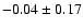 $-0.04\pm 0.17$