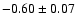 $-0.60\pm0.07 $