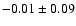 $-0.01\pm 0.09$