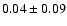 $0.04\pm 0.09$