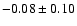 $-0.08\pm0.10 $