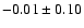 $-0.01\pm 0.10 $