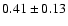 $0.41\pm 0.13 $