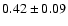 $0.42\pm 0.09 $