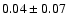 $0.04\pm 0.07 $