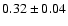 $0.32\pm 0.04$