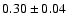 $0.30\pm 0.04 $