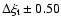 $\Delta \xi_{\rm t} \pm0.50$
