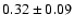 $0.32\pm 0.09 $