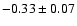 $-0.33\pm0.07 $