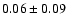 $0.06\pm0.09 $