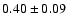 $0.40\pm 0.09$