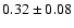$0.32\pm0.08 $