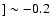 $] \sim -0.2$