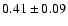 $0.41\pm0.09 $