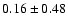$ 0.16 \pm 0.48 $