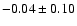 $ -0.04 \pm0.10$