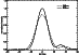 \begin{figure}
\par\includegraphics[width=6.8cm,clip]{4180fig2.ps}
\end{figure}