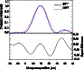 \begin{figure}
\par\includegraphics[width=8.1cm,clip]{4180fig3.ps}
\end{figure}
