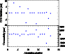 \begin{figure}
\par\includegraphics[width=8.1cm,clip]{4180fig4.ps}
\end{figure}