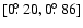 $[0\hbox{$.\!\!^\circ$ }20, 0\hbox{$.\!\!^\circ$ }86]$