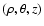 $(\rho,\theta,z)$