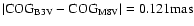 $\vert{\rm COG_{B3V}}-{\rm COG_{M8V}}\vert= 0.121 {\rm mas}$