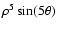 $\rho^5\sin(5\theta)$
