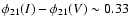 $\phi_{21}(I) - \phi_{21}(V) \sim 0.33$